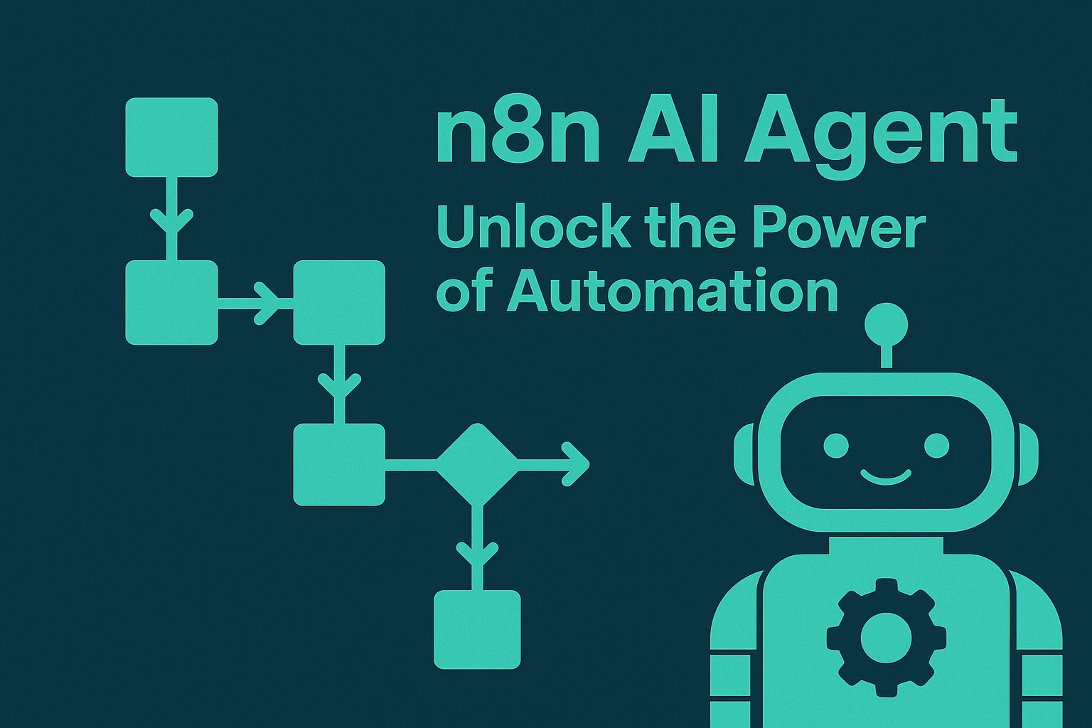 n8n ai agent